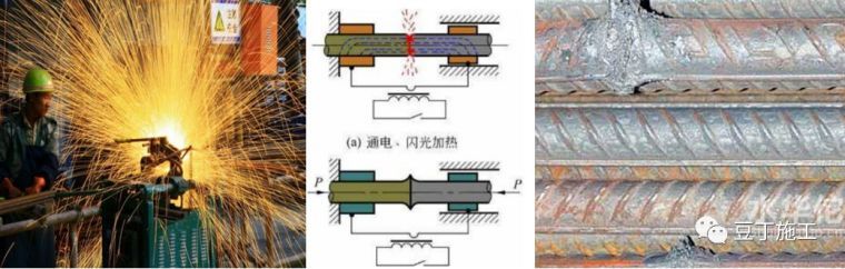 钢筋工程监理检查验收程序与要点，附图集常用节点及构造做法！_14