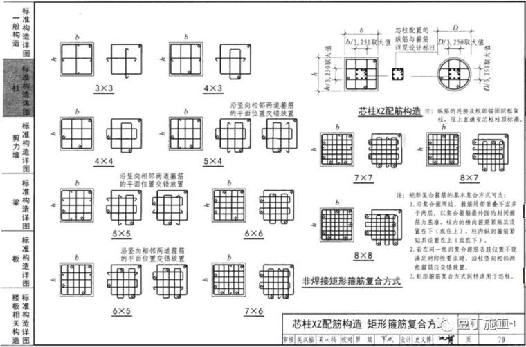 钢筋工程监理检查验收程序与要点，附图集常用节点及构造做法！_25