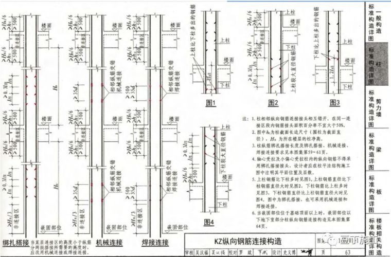 钢筋工程监理检查验收程序与要点，附图集常用节点及构造做法！_26