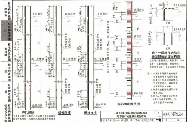 钢筋工程监理检查验收程序与要点，附图集常用节点及构造做法！_27