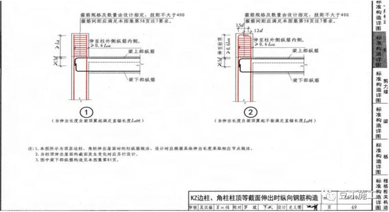 钢筋工程监理检查验收程序与要点，附图集常用节点及构造做法！_31