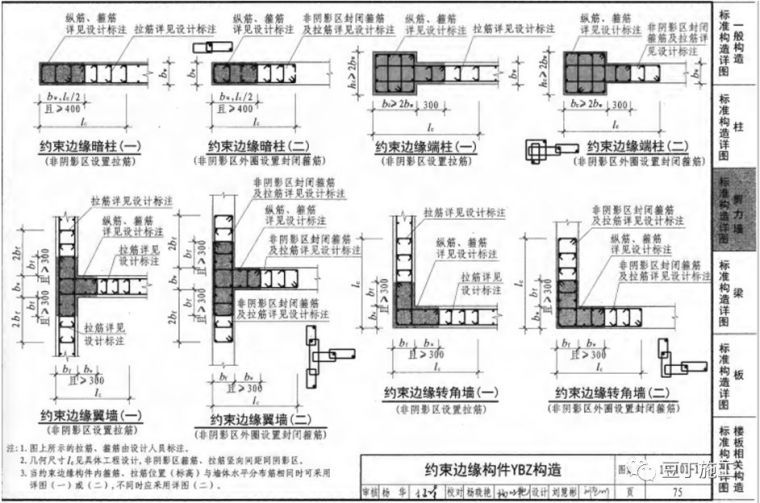 钢筋工程监理检查验收程序与要点，附图集常用节点及构造做法！_35