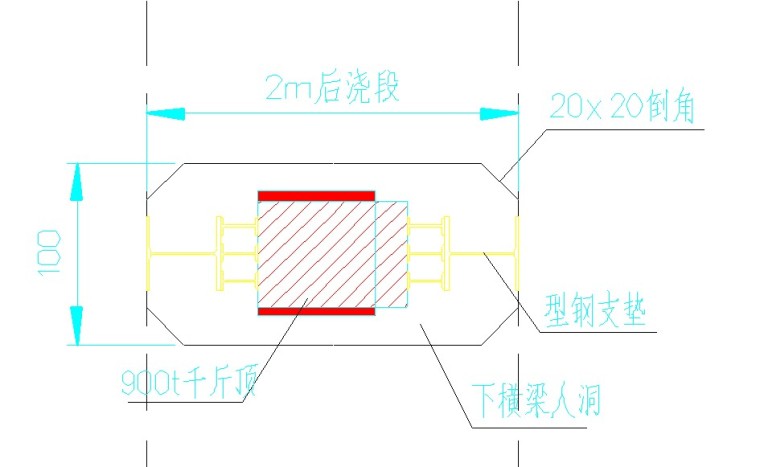 大桥改造安全技术交底资料下载-大桥下横梁施工安全技术交底