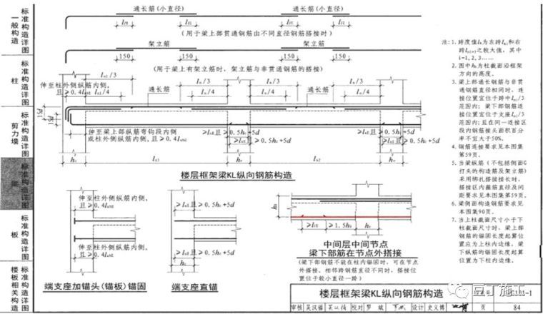 钢筋工程监理检查验收程序与要点，附图集常用节点及构造做法！_43