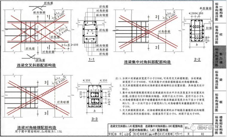 钢筋工程监理检查验收程序与要点，附图集常用节点及构造做法！_40