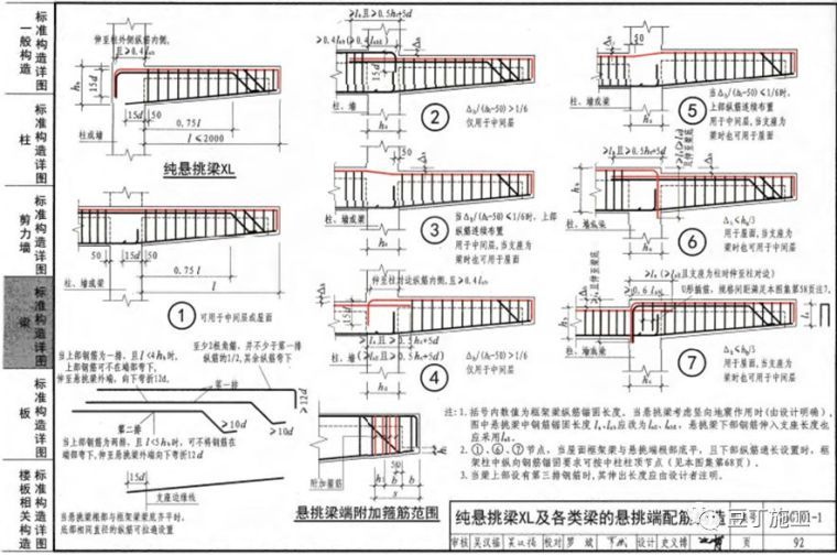 钢筋工程监理检查验收程序与要点，附图集常用节点及构造做法！_49