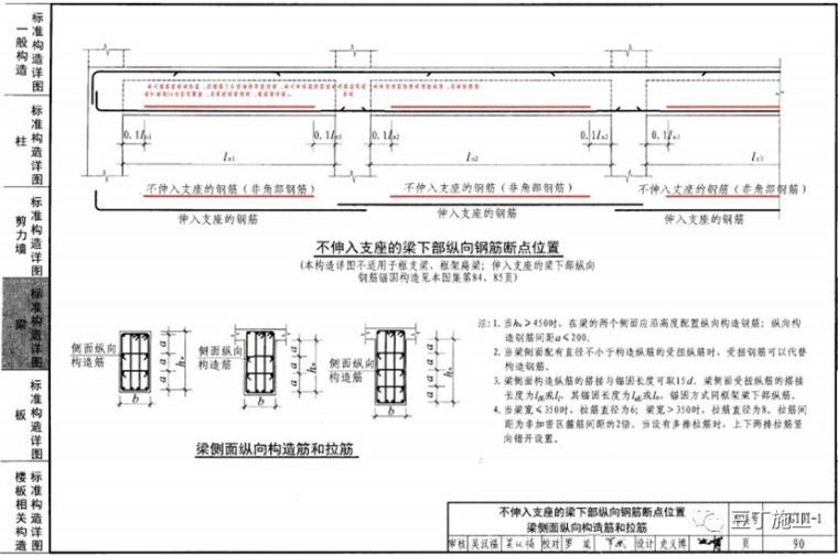 钢筋工程监理检查验收程序与要点，附图集常用节点及构造做法！_48