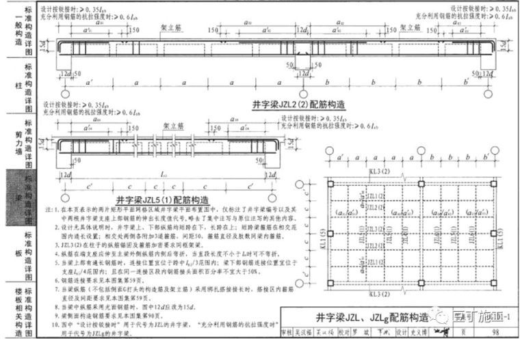 钢筋工程监理检查验收程序与要点，附图集常用节点及构造做法！_50