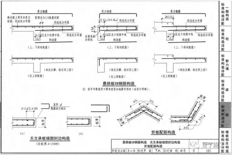 钢筋工程监理检查验收程序与要点，附图集常用节点及构造做法！_55