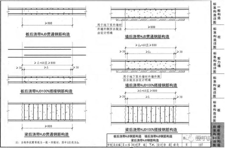 钢筋工程监理检查验收程序与要点，附图集常用节点及构造做法！_56