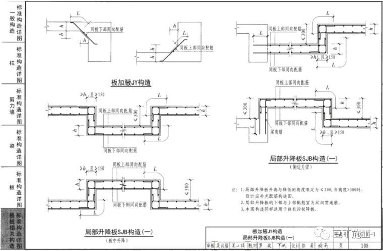 钢筋工程监理检查验收程序与要点，附图集常用节点及构造做法！_57