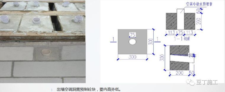 砌筑及抹灰工程质量控制提升措施，详解具体做法_29