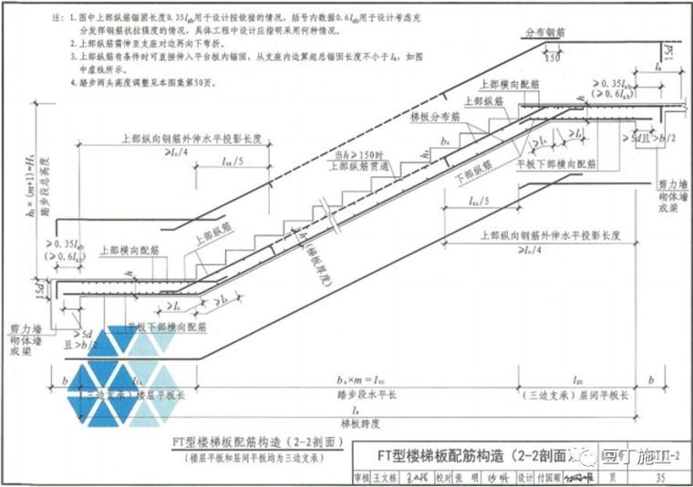 钢筋工程监理检查验收程序与要点，附图集常用节点及构造做法！_67