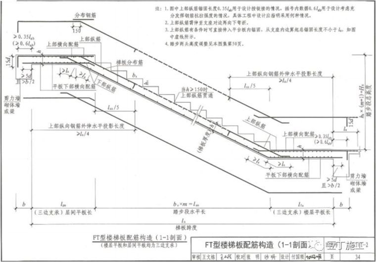 钢筋工程监理检查验收程序与要点，附图集常用节点及构造做法！_66