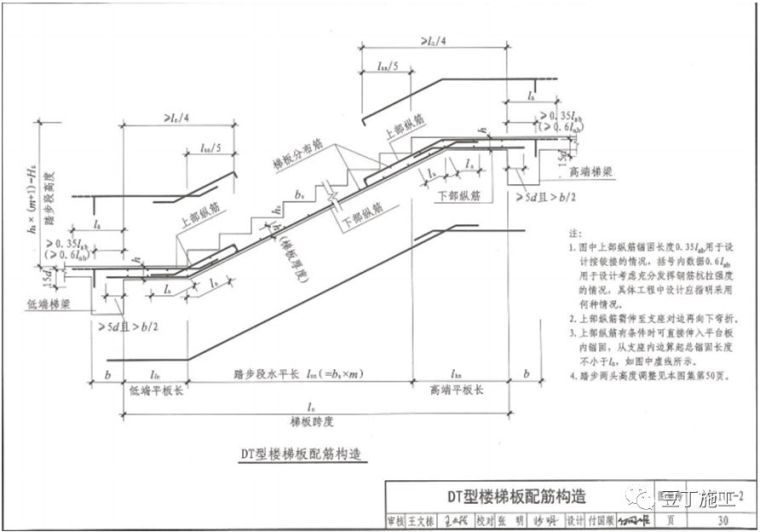 钢筋工程监理检查验收程序与要点，附图集常用节点及构造做法！_64