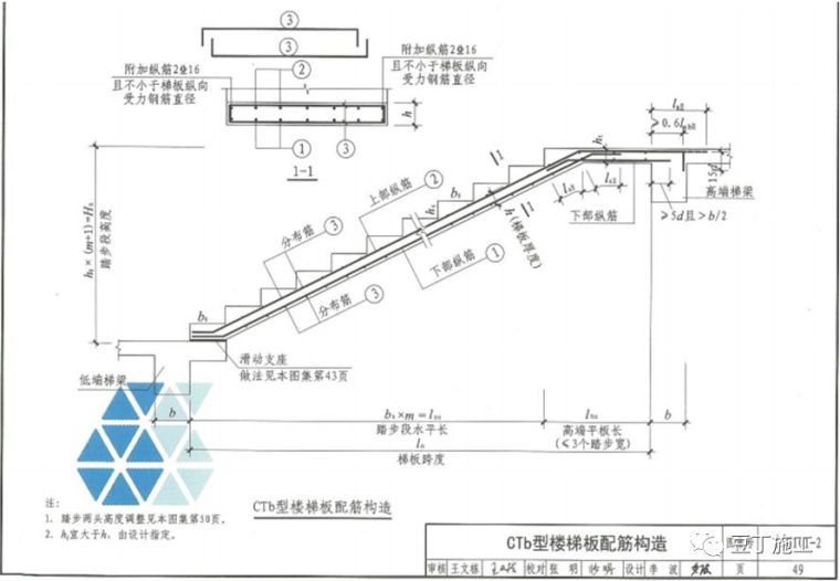 钢筋工程监理检查验收程序与要点，附图集常用节点及构造做法！_74