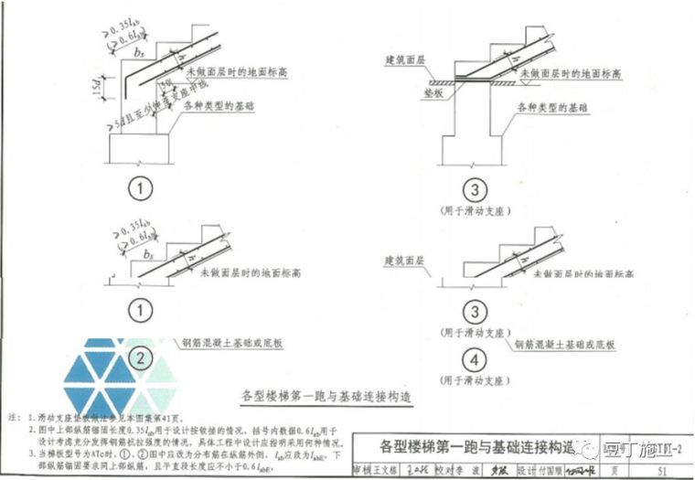 钢筋工程监理检查验收程序与要点，附图集常用节点及构造做法！_75