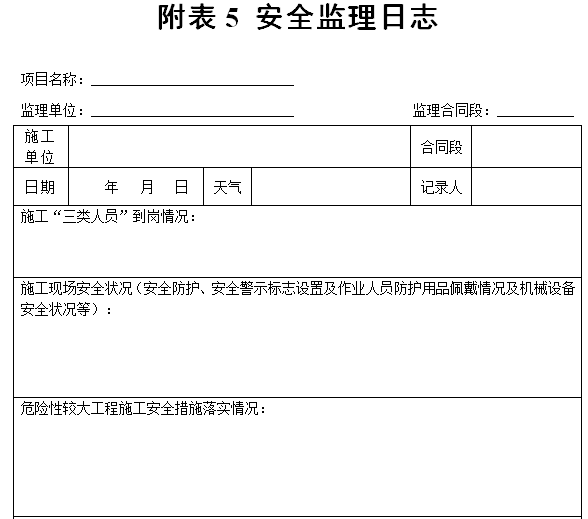 公路工程安全生产监理单位制度（含多表）-安全监理日志