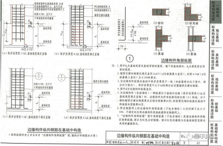 钢筋工程监理检查验收程序与要点，附图集常用节点及构造做法！_77