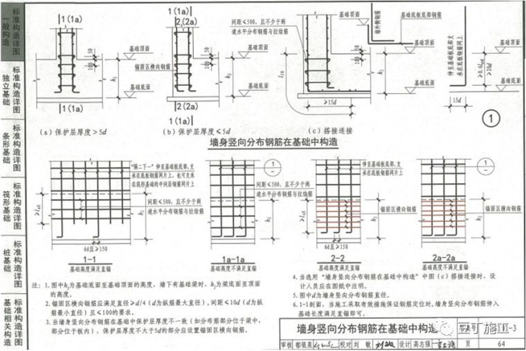 钢筋工程监理检查验收程序与要点，附图集常用节点及构造做法！_76