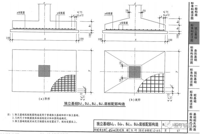 钢筋工程监理检查验收程序与要点，附图集常用节点及构造做法！_79