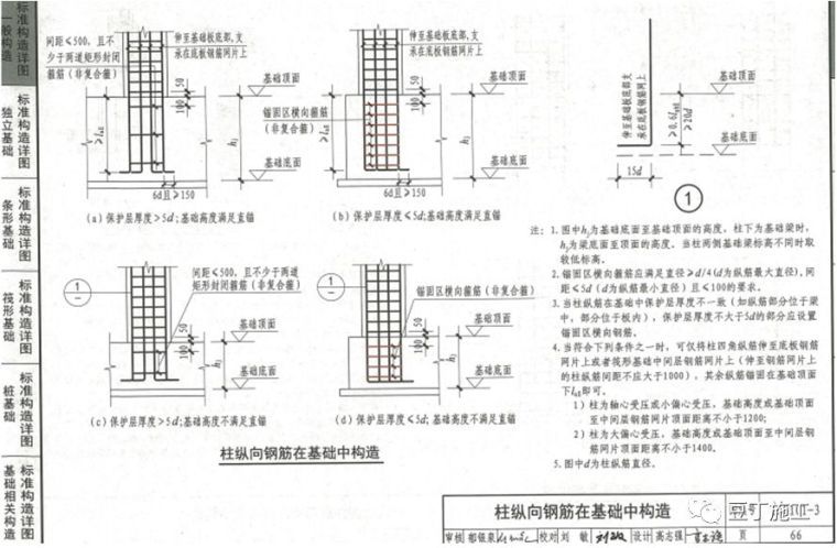 钢筋工程监理检查验收程序与要点，附图集常用节点及构造做法！_78