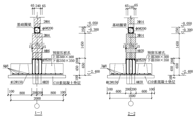 建筑结构施工图培训讲义PPT（内容详细，图纸丰富）-89钢筋混凝土条形基础详图