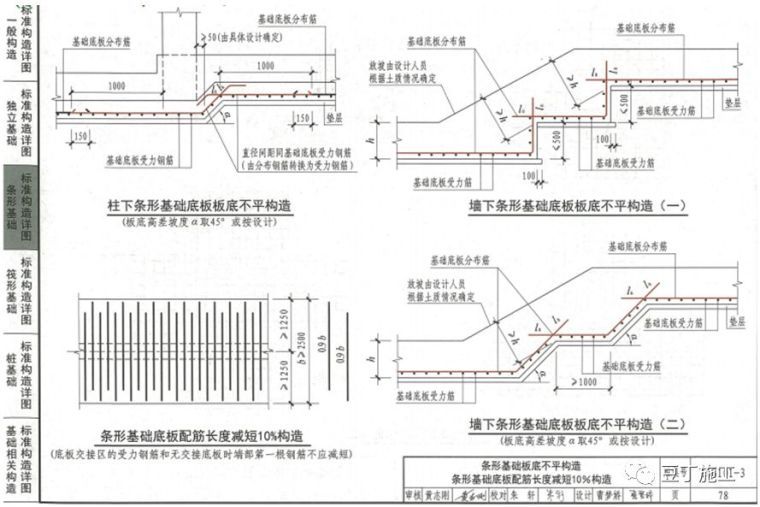 钢筋工程监理检查验收程序与要点，附图集常用节点及构造做法！_84