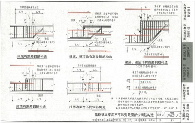 钢筋工程监理检查验收程序与要点，附图集常用节点及构造做法！_89