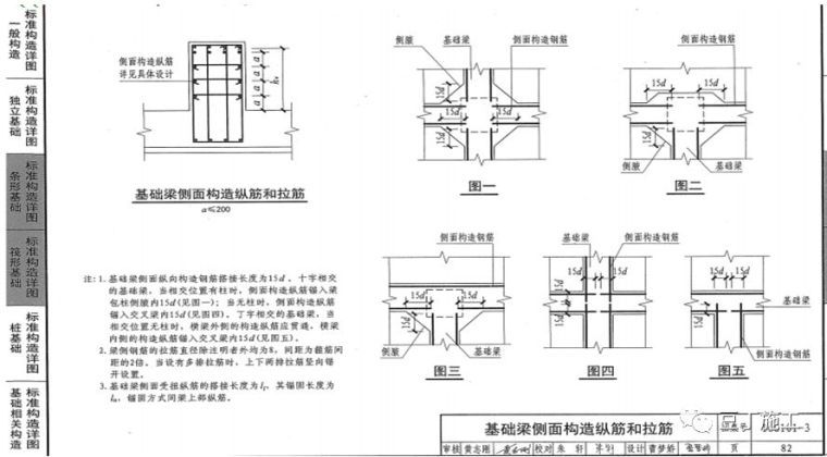 钢筋工程监理检查验收程序与要点，附图集常用节点及构造做法！_88