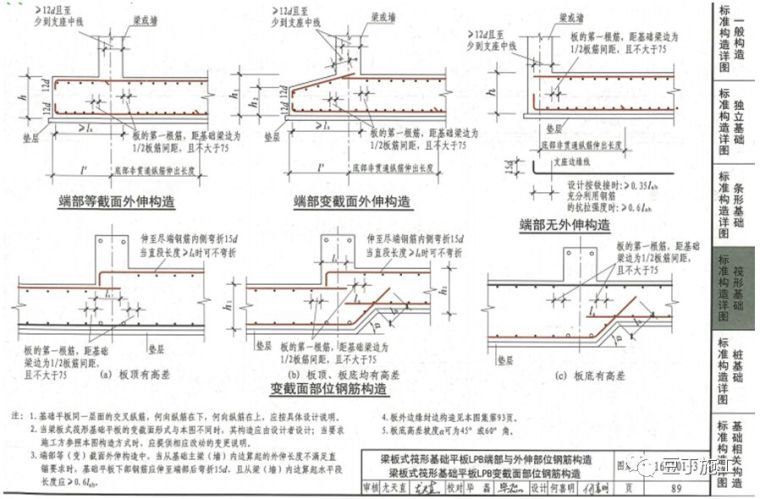 钢筋工程监理检查验收程序与要点，附图集常用节点及构造做法！_92