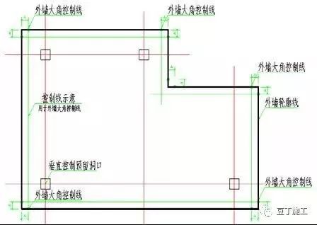 模板工程标准化管理作业指导书，详细施工过程做法照片！_18