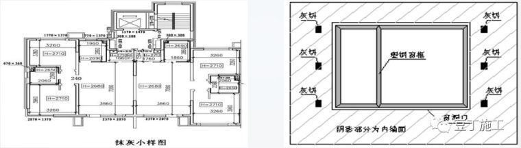 砌筑及抹灰工程质量控制提升措施，详解具体做法_40