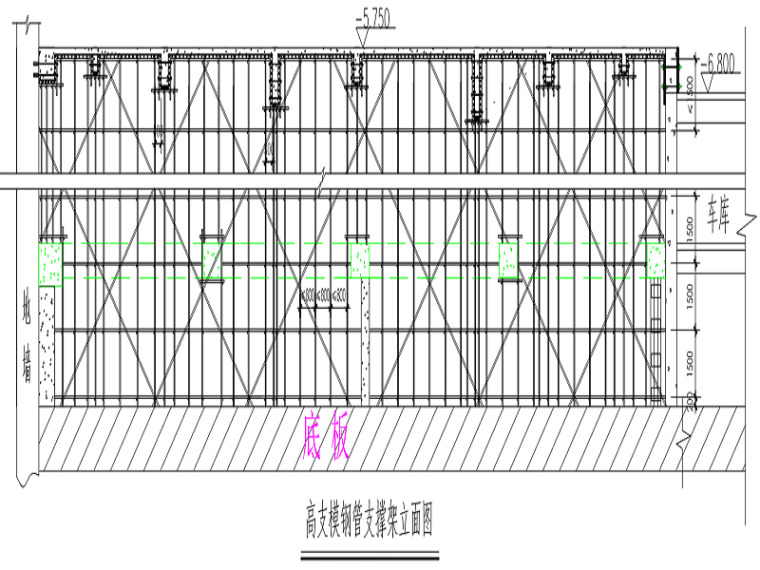 地下室顶板浇筑施工方案资料下载-[上海]地下室顶板8.1m高支模评审施工方案（含计算书）