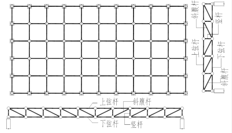 钢结构施工图的识读方法与放样技巧培训讲义PPT（图文并茂）-14网架结构的组成