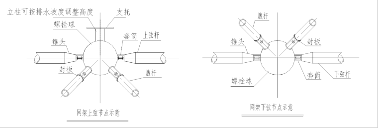 钢结构施工图的识读方法与放样技巧培训讲义PPT（图文并茂）-15螺栓球节点