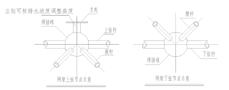 钢结构施工图的识读方法与放样技巧培训讲义PPT（图文并茂）-16焊接球节点