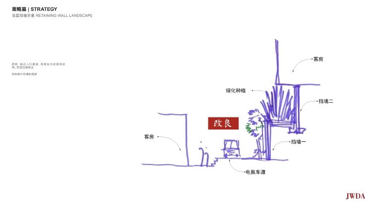 [宁波]JWDA-宁海心泉安岚度假酒店 The Chedi丨全区景观概念文本丨PDF+JPG-16