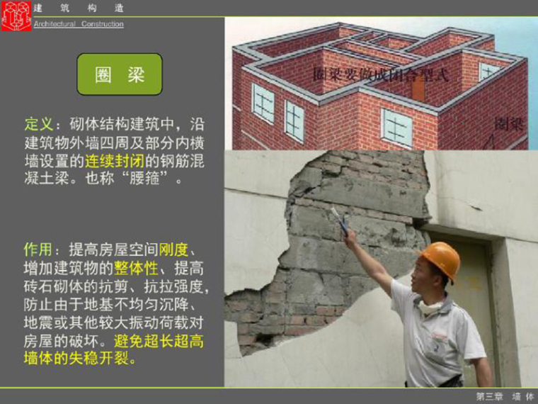 浇筑构造柱图片资料下载-建筑构造：构造柱+砌块砖+浇筑墙（PDF，共39页）