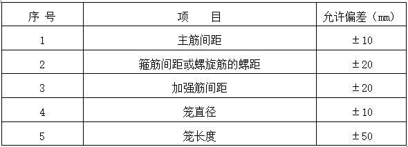 钻孔灌注桩基础施工方案-钢筋笼允许偏差表