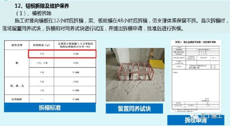 130张图片！详解铝模板施工全过程控制要点！_80