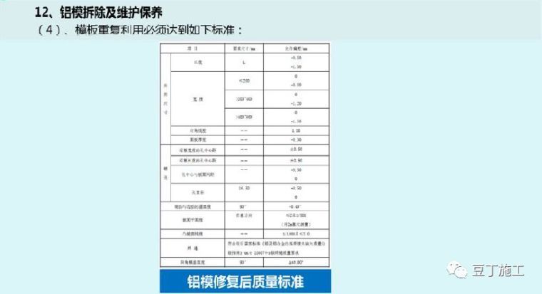 130张图片！详解铝模板施工全过程控制要点！_84