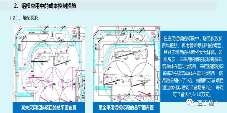 130张图片！详解铝模板施工全过程控制要点！_97