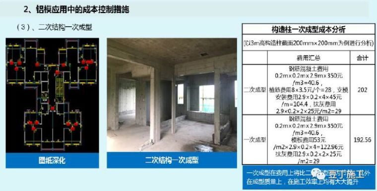 130张图片！详解铝模板施工全过程控制要点！_98