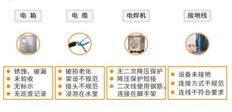 干货分享，施工现场临时用电常识及常见问题照片！_19