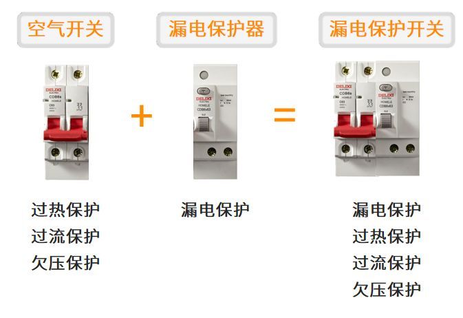 干货分享，施工现场临时用电常识及常见问题照片！_12