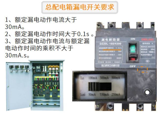 干货分享，施工现场临时用电常识及常见问题照片！_14