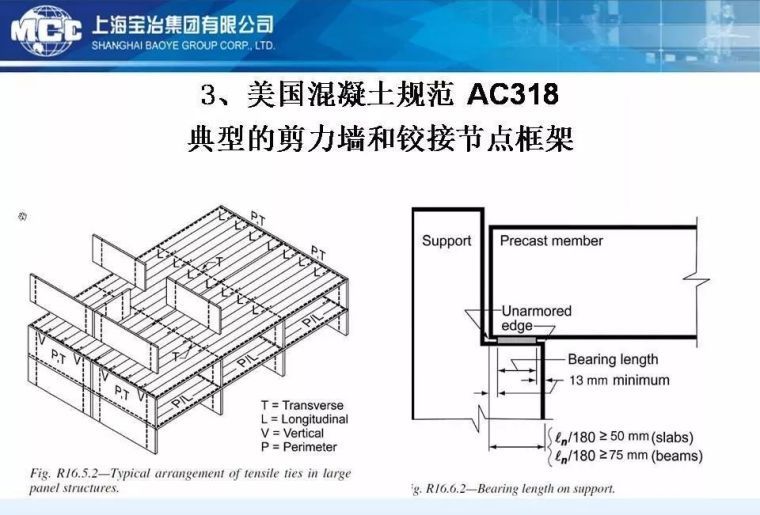 建筑工业化≠结构的装配化，88张PPT浅析装配式砼结构关键技术_18