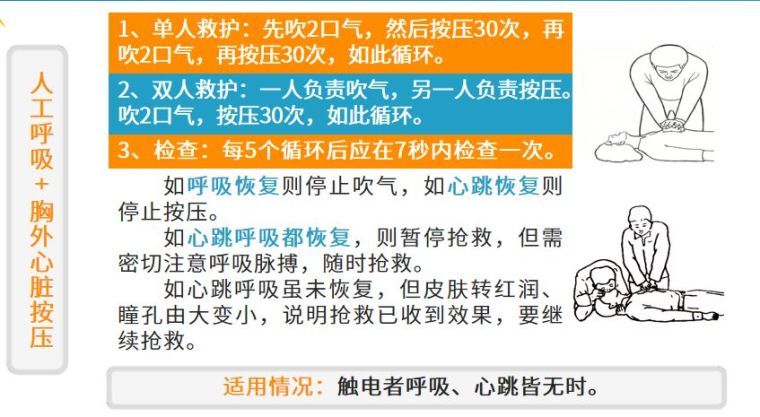 干货分享，施工现场临时用电常识及常见问题照片！_42