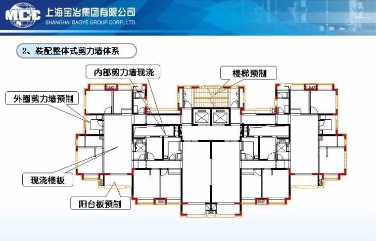 建筑工业化≠结构的装配化，88张PPT浅析装配式砼结构关键技术_26